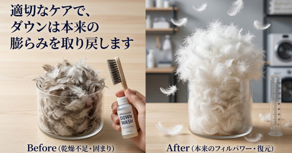 ぺちゃんこにしぼんだネイビーのダウンジャケット（クリーニング前）と、プロのケアでボリュームが蘇ったふっくらとしたジャケット（クリーニング後）の比較画像。北九州のクリーニング店が提供する復元サービスを説明。